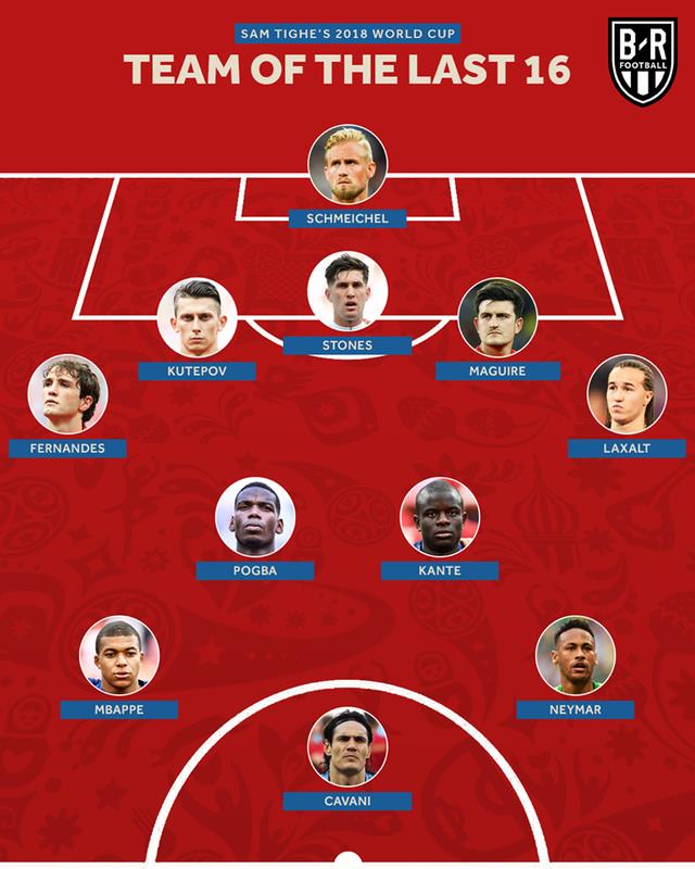 Đội hình tiêu biểu vòng 1/8 World Cup 2018: Mbappe rực sáng